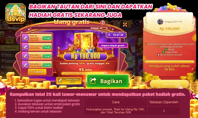 Bagikan Tautan dan Dapatkan Hadiah Gratis Rp 100,000